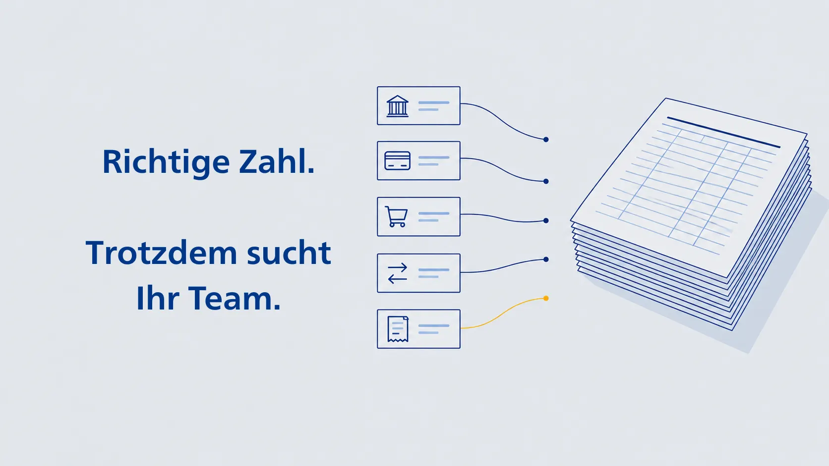 Richtige Zahl. Trotzdem sucht Ihr Team.